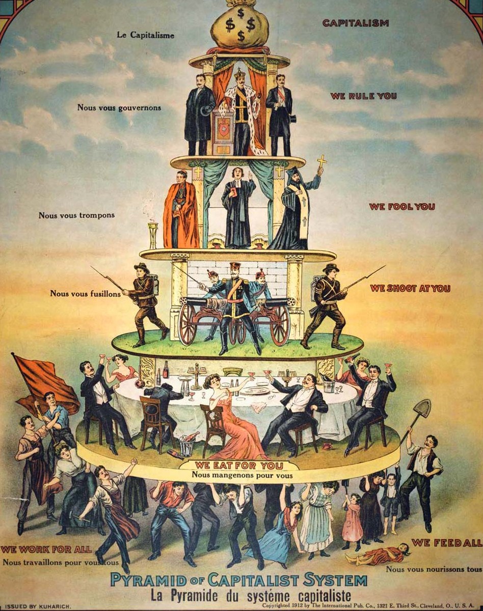 pyramid-of-capitalism-e1331670725967